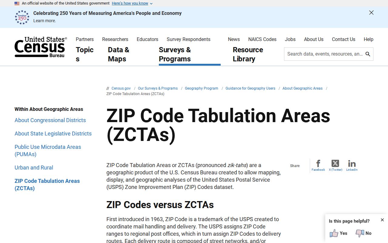 Rocky Hill ZIP code directory Census ZCTA guidance
